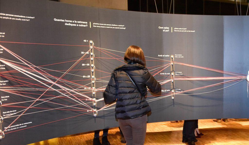 exposicio sapiens cosmocaixa