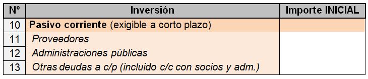 esquema pasivo corriente