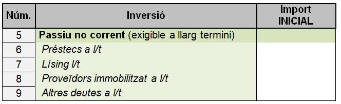 esquema passiu no corrent